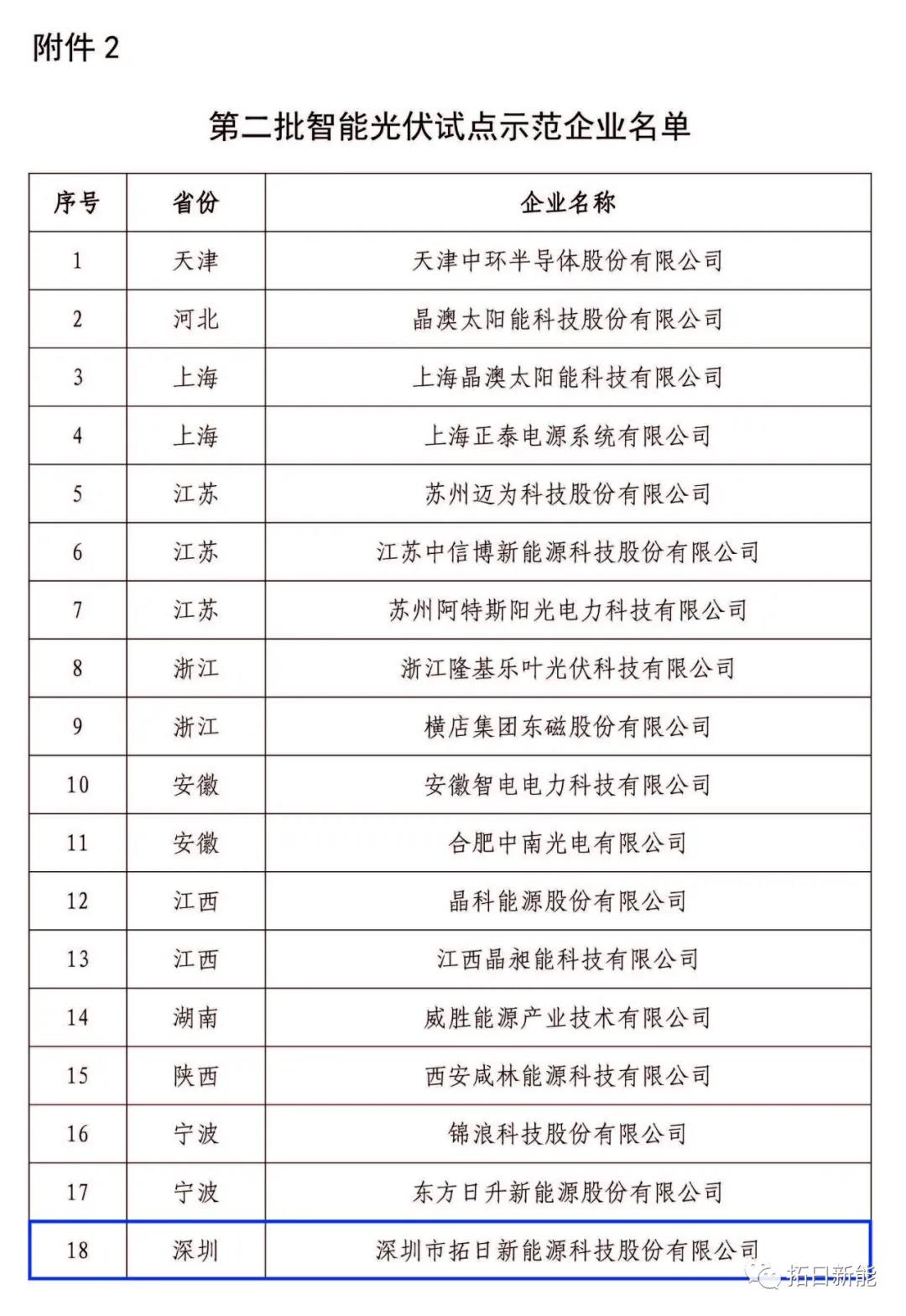 20210814111145570 九游老哥J9俱乐部官网 - J9俱乐部老哥互换社区