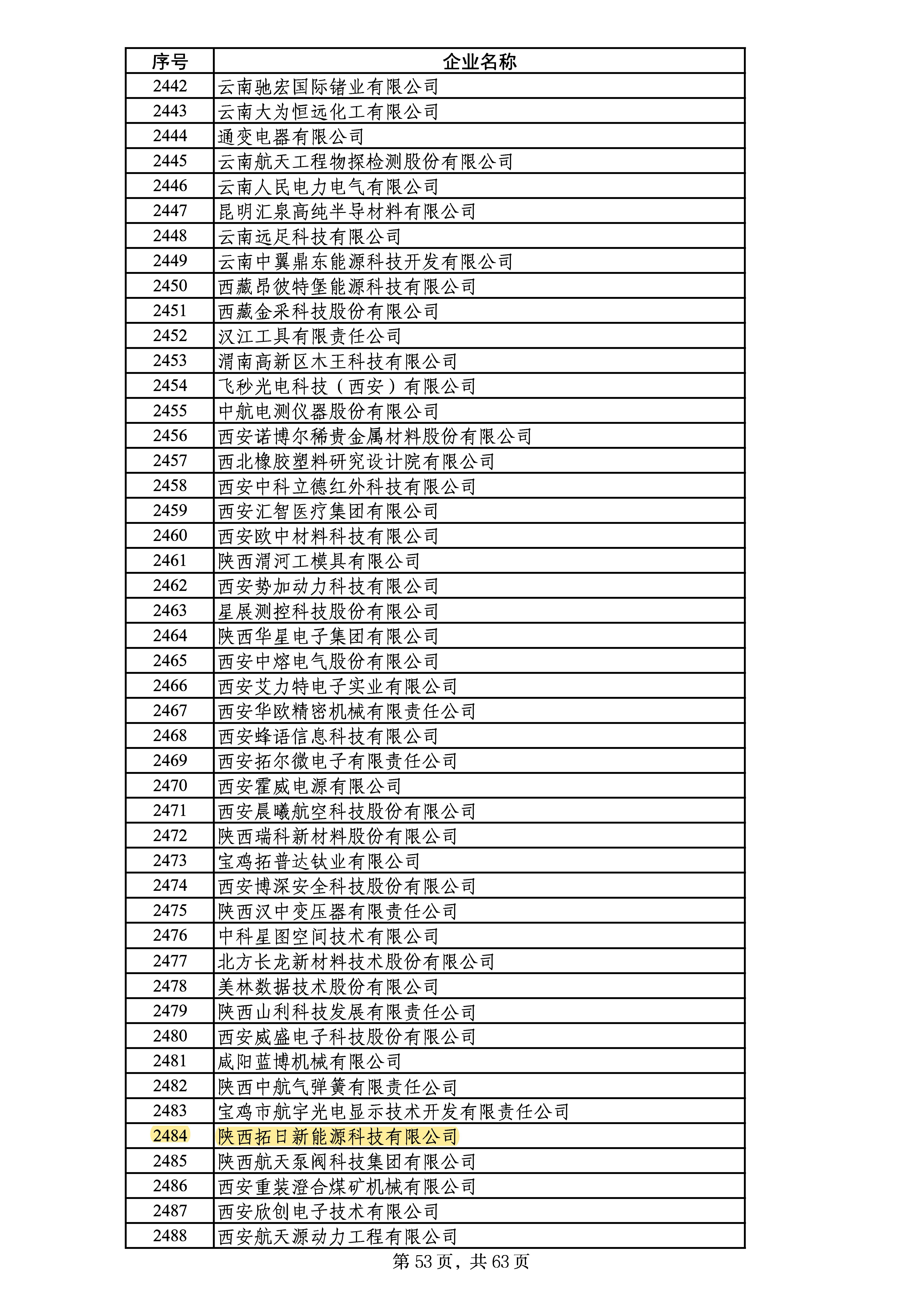九游老哥J9俱乐部官网 - J9俱乐部老哥互换社区