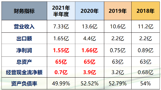 九游老哥J9俱乐部官网 - J9俱乐部老哥互换社区